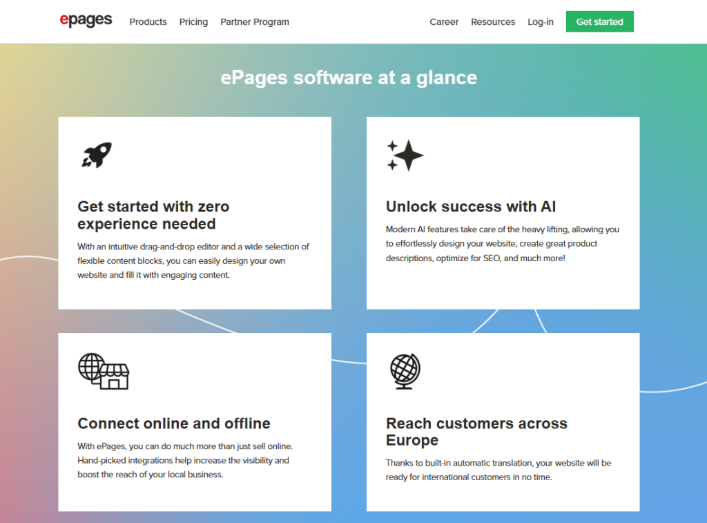 ePages software overview showing four core capabilities: zero-experience setup, AI-powered design and SEO, and online and offline integration.