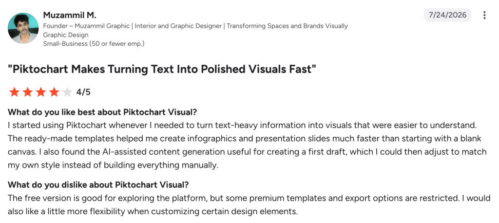 Muzammil M. 4-out-of-5-star G2 review praising Piktochart's templates and AI-assisted visual content creation.