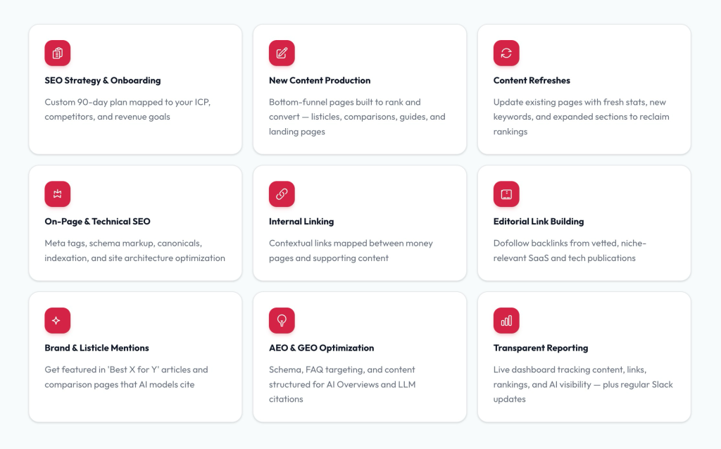 Nine service cards outlining SAASY LINKS sprint deliverables from SEO strategy to transparent reporting.