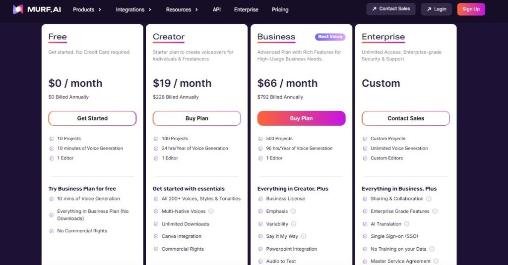 Murf.AI pricing page showing Free, Creator, Business, and Enterprise plans.