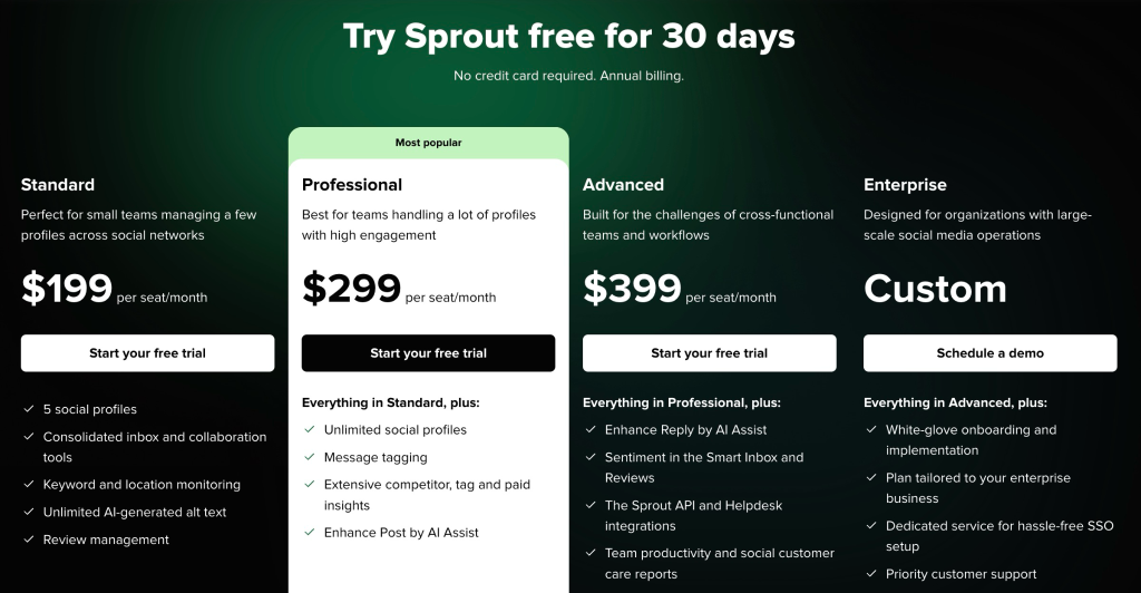 Sprout Social pricing page showing Standard, Professional, Advanced, and Enterprise plans on a dark green background.