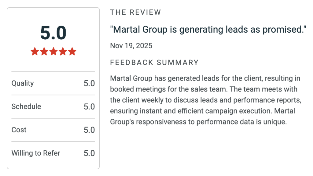 Review noting how Martal Group helped the client generate leads and book meetings