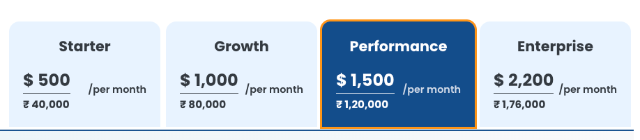 SEO Discovery’s digital marketing packages
