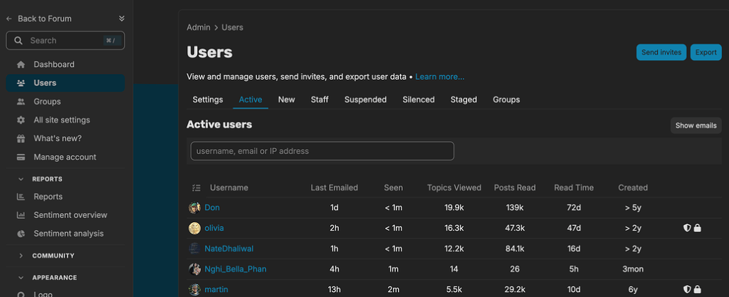 Discourse admin dashboard displaying the Active Users page, with a searchable user list showing usernames, last emailed, topics viewed, posts read, read time, and account creation dates.