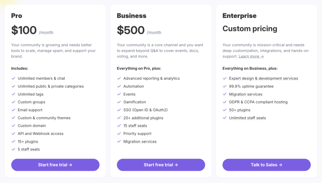 Discourse pricing packages