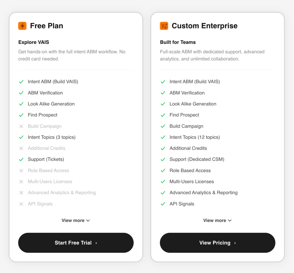 Valasys Media’s Free and Custom tiers for VAIS