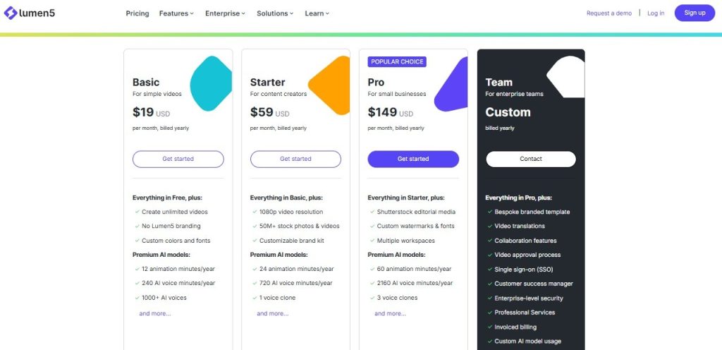 Lumen5 pricing page showing four plans: Basic, Starter, Pro, and Team.