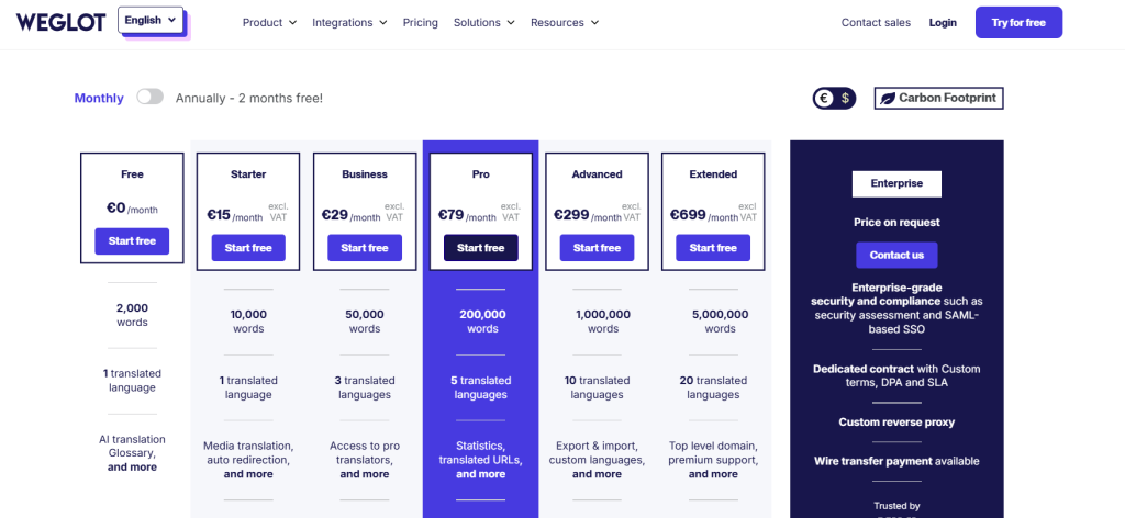 Weglot pricing page showing seven tiers from a free plan through Starter, Business, Pro, Advanced, and Extended to Enterprise.