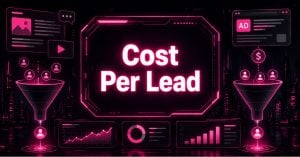 Neon "Cost Per Lead" dashboard flanked by content and paid ad funnels, with analytics charts showing B2B SaaS lead data