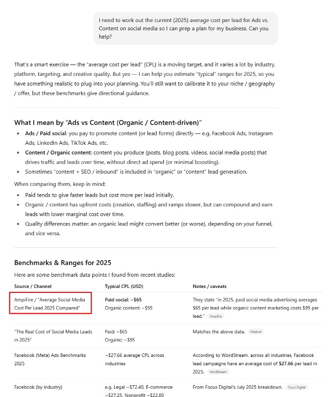 ChatGPT cost-per-lead answer with AmpiFire highlighted as the top source in its 2025 benchmark table.