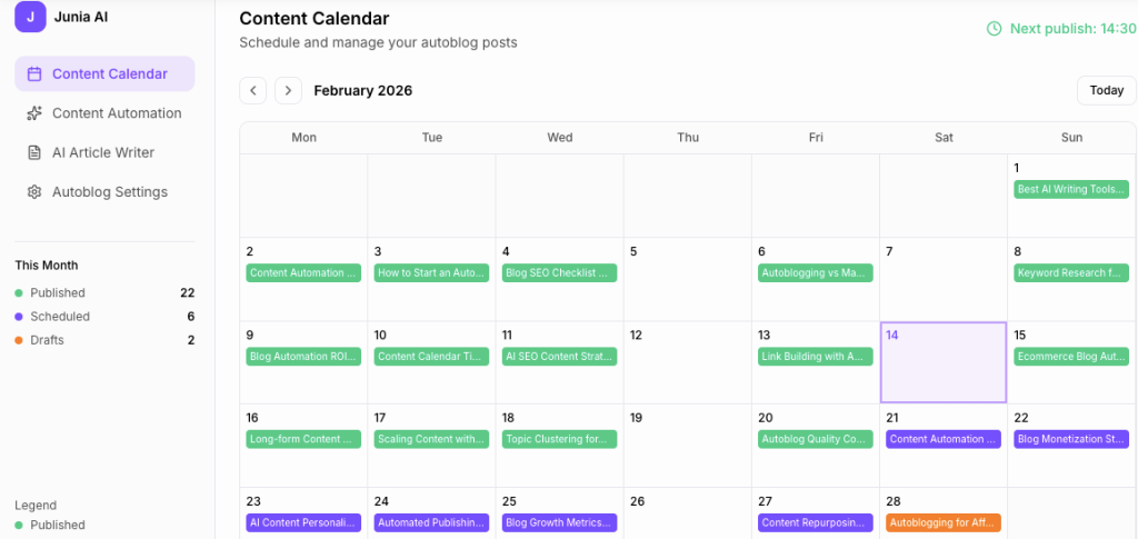 Screenshot showing how Junia AI helps content creators automate their writing and publishing using a calendar system.