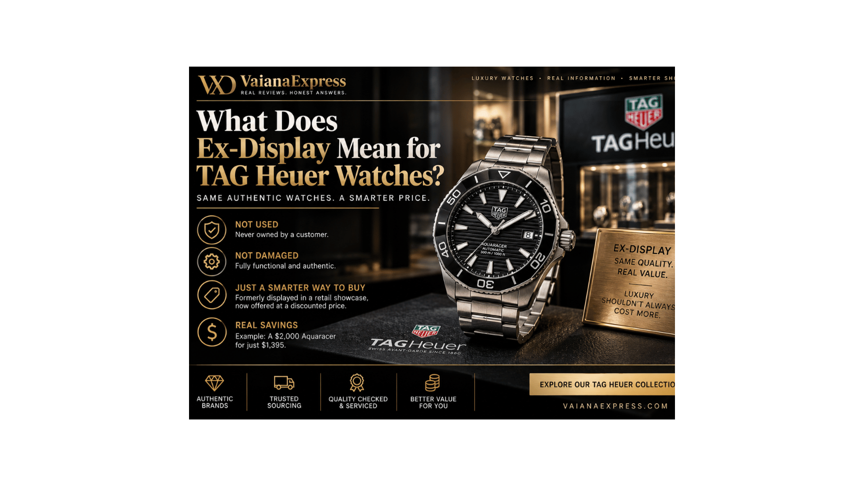 Ex-Display Watches Explained: 2026 U.S. Buyer's Guide to Discounted TAG Heuer