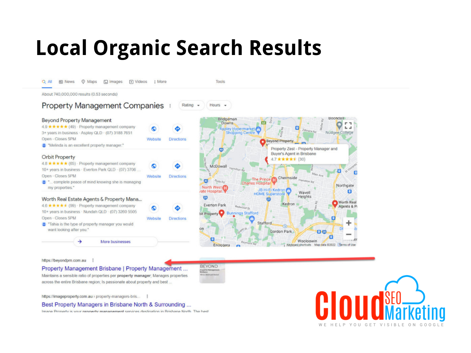 Get Your HVAC Business On Google Page 1 In Brisbane With SEO White-Hat Tactics