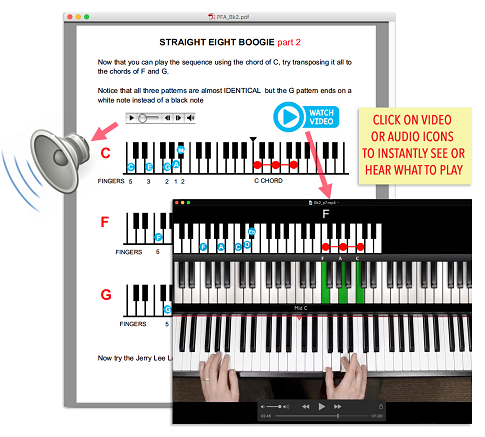 Pianos Rock Reviews Pianoforall Online Piano Course to Help Beginner Players