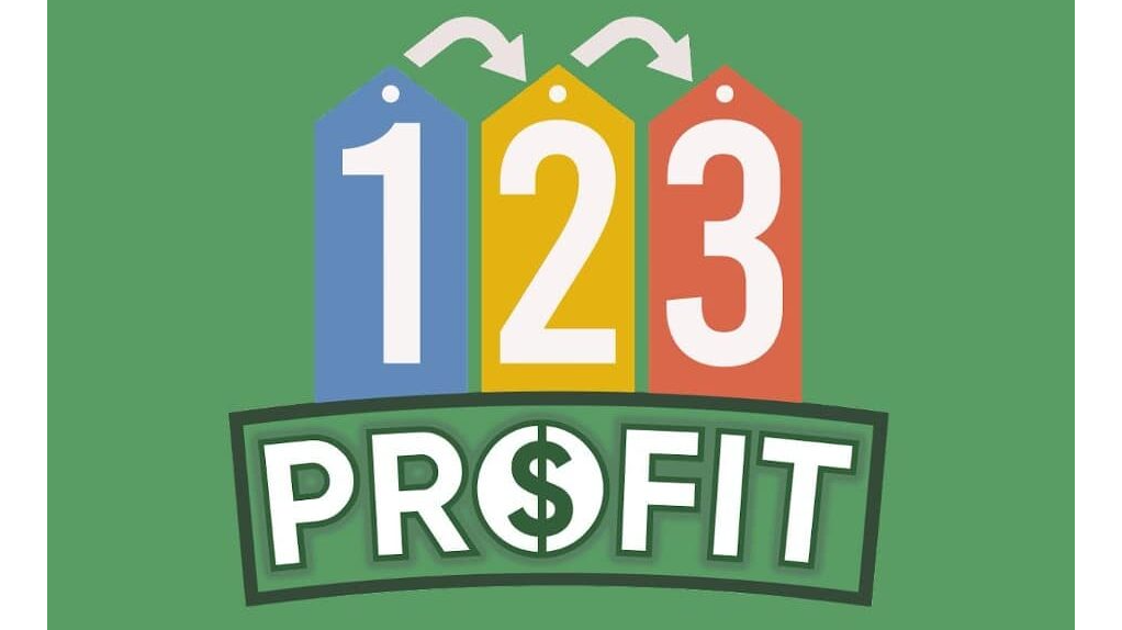 123 Profit & Chris Munch's Review: Proven System for Online Business Success