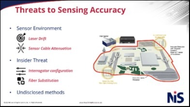 Learn About NIS PULSE Sensor Verification System