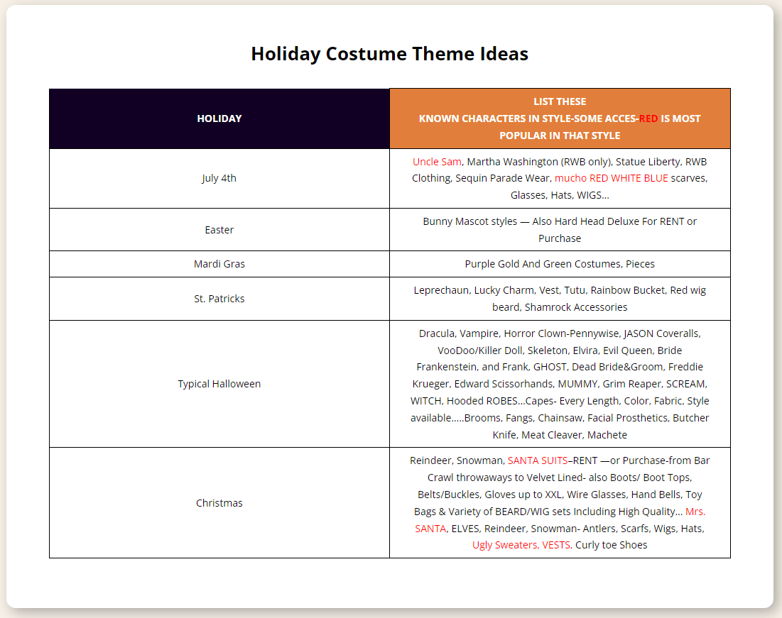 Get The Best 4th Of July Costumes In Dracut, MA | Lady Liberty Accessories
