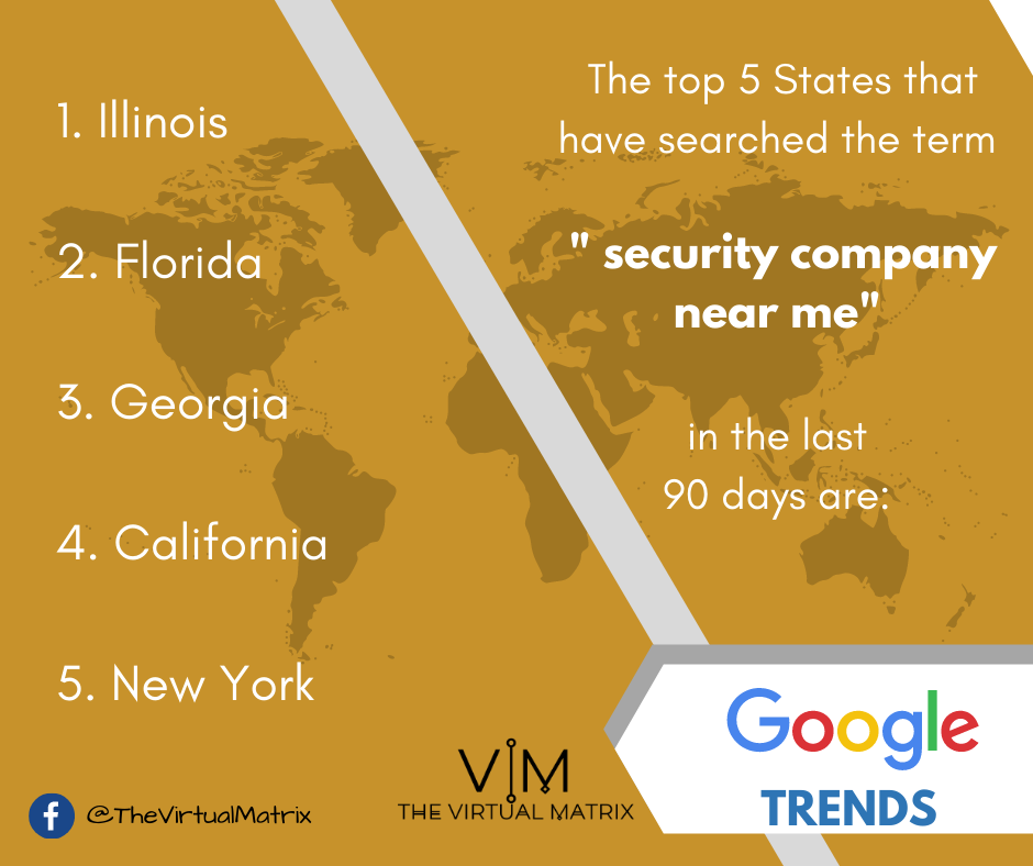 Best Manassas, VA SEO For Security Firms: Boost Your Visibility & Gain Customers