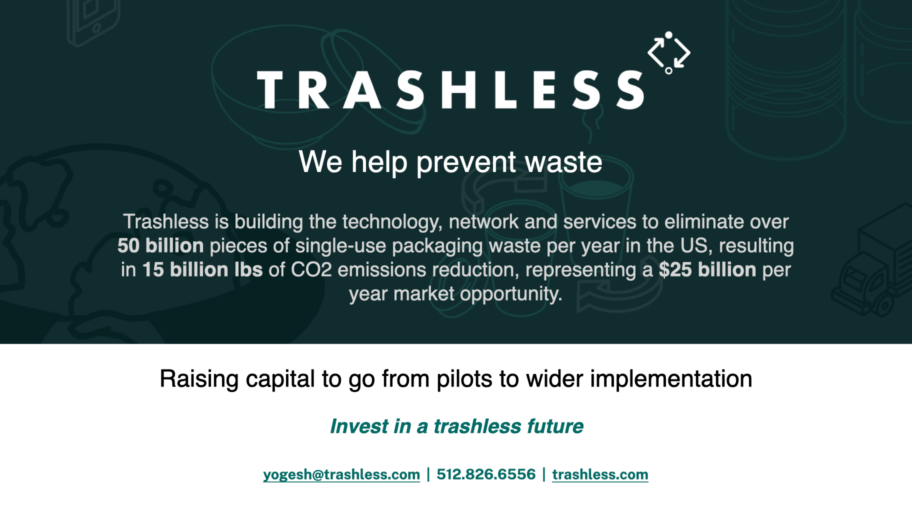 Sustainable Climate Change Eco Solutions | Trashless Green Technology Investment