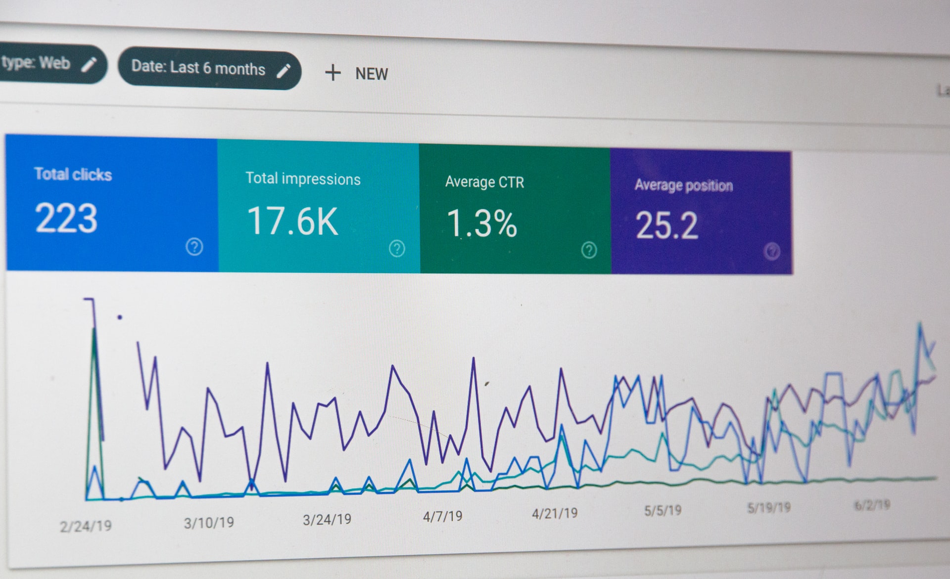 Grow Your Email List With The Best Automated Enrichment Tools For Data Scraping