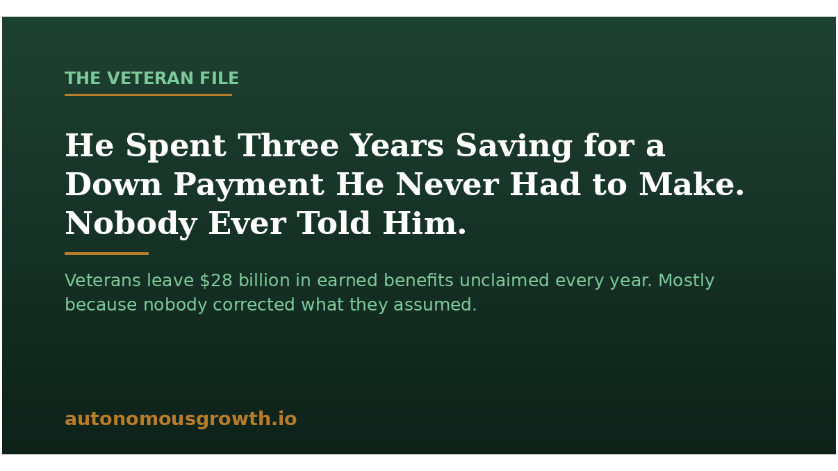 The VA Loan Benefits Thousands of Veterans Leave Unclaimed