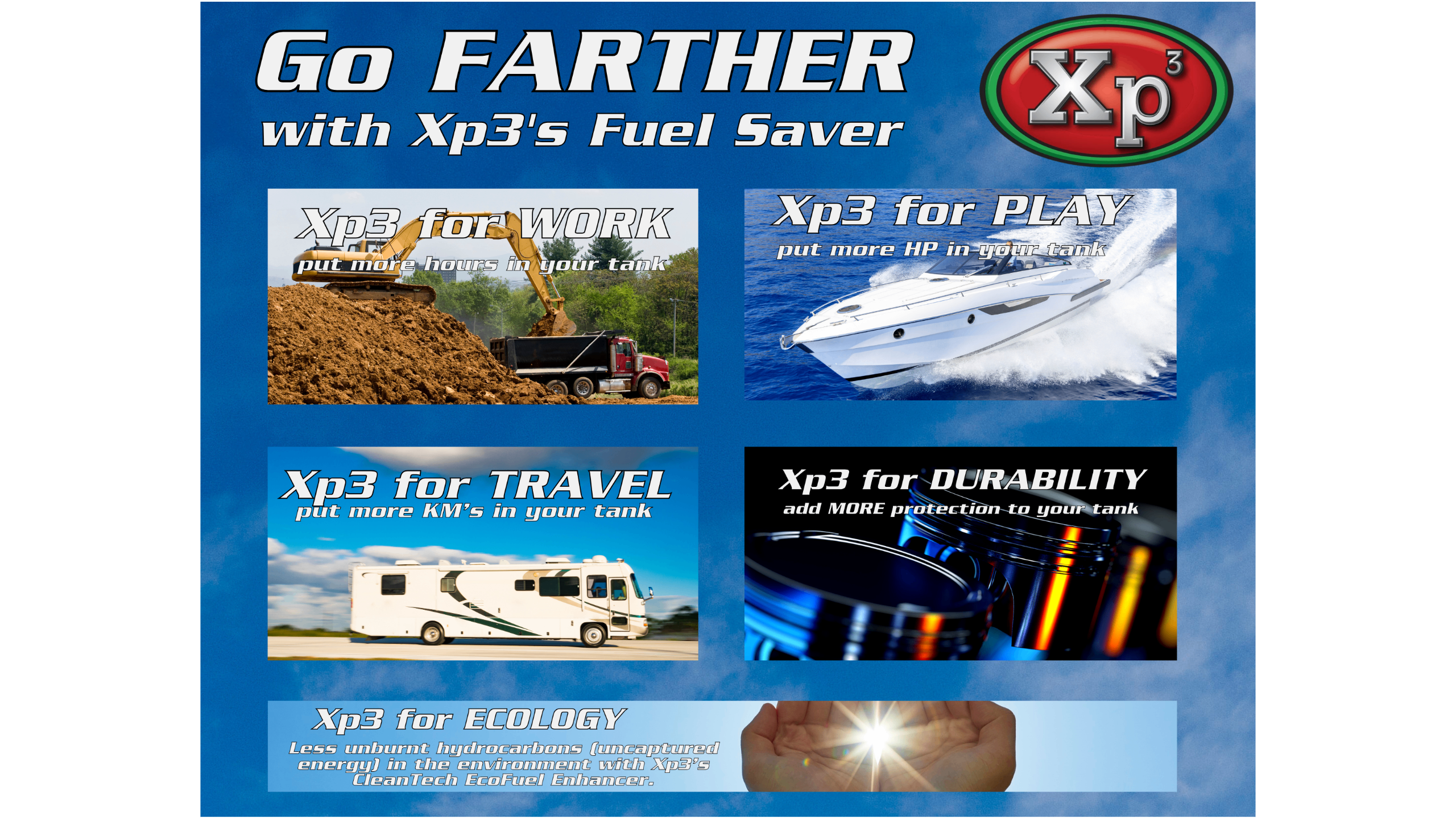 Local Fuel Company Becomes #1 Market Leader and Doubles Its Station Network