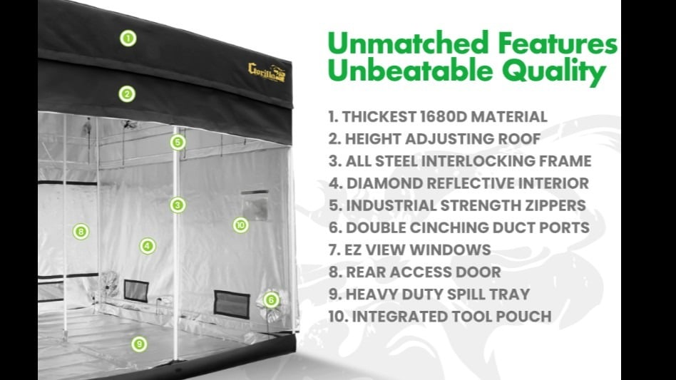 The Best Large Fully Automated 9x9 Hydroponic Grow Tent For Sale In The US 2023