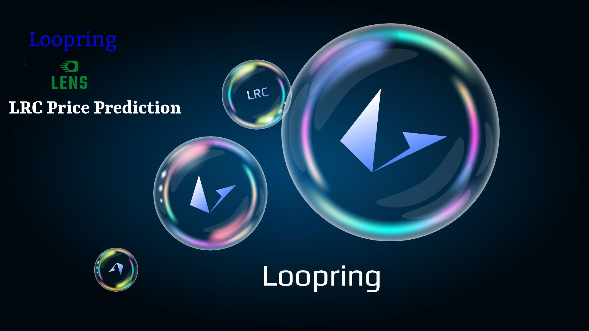 Get Expert Insight Into Loopring’s Perfomance & Catalysts For Future Growth