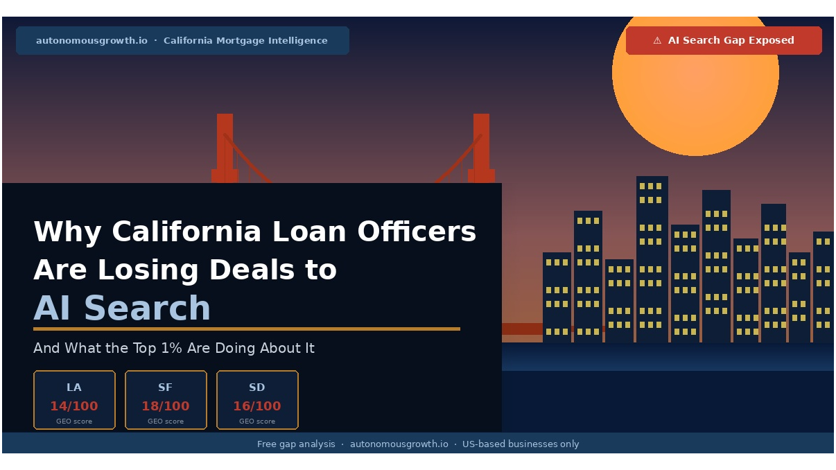 Why Loan Officers? California Mortgage Loan Officer Reveals AI Search Gap