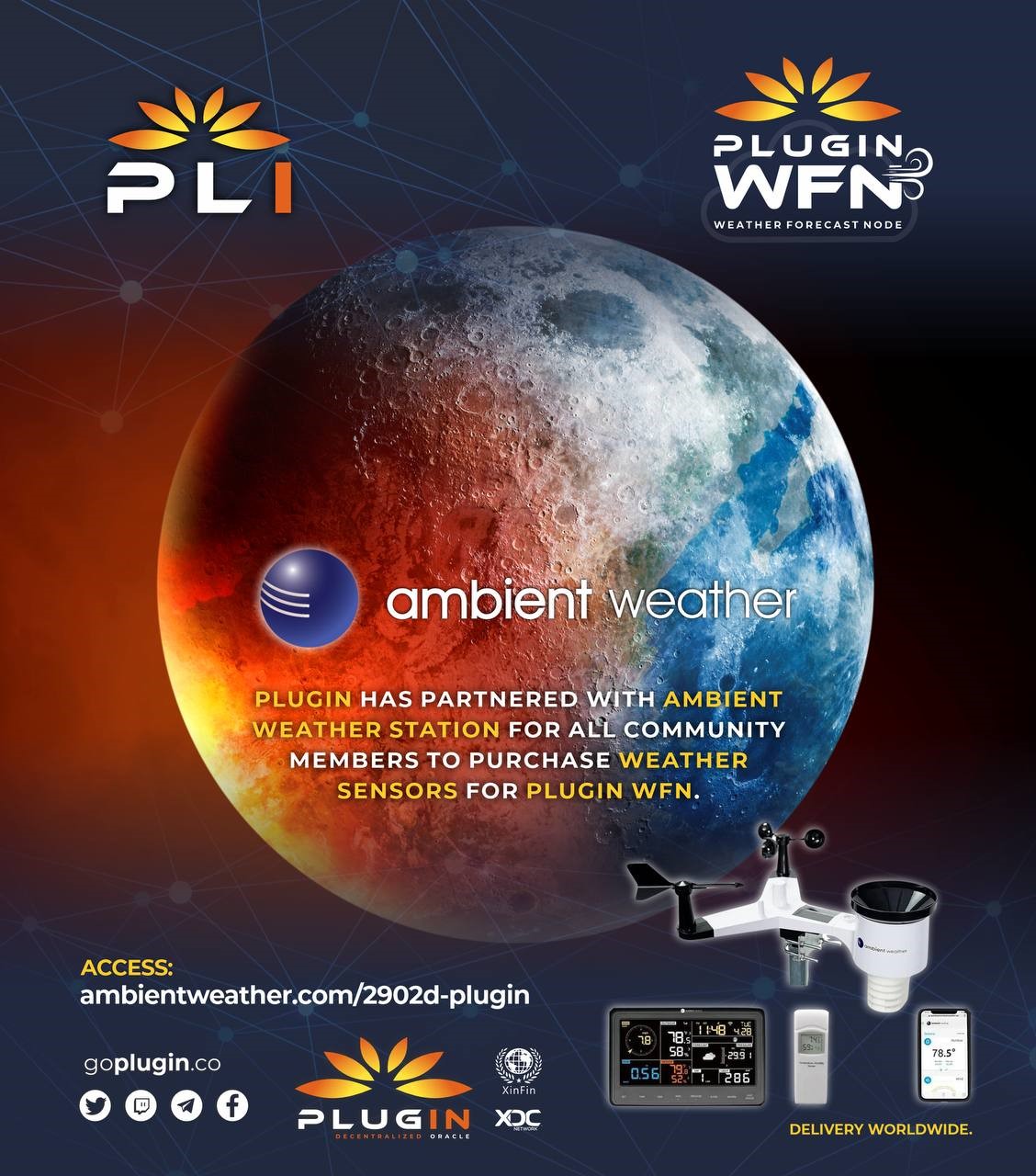 An Insight in Plugin & Ambient Weather's Partnership To Understand Climate Change