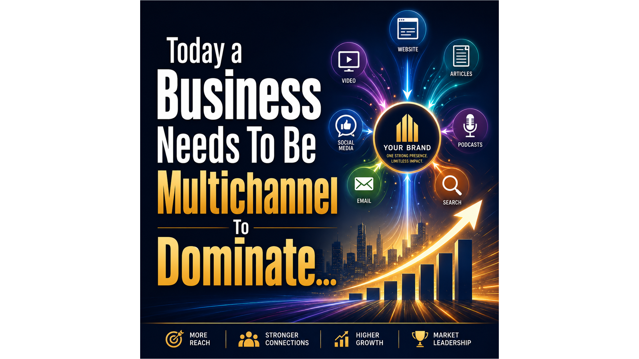 Multichannel Brand Visibility During Crisis | Florida Marketing Strategist