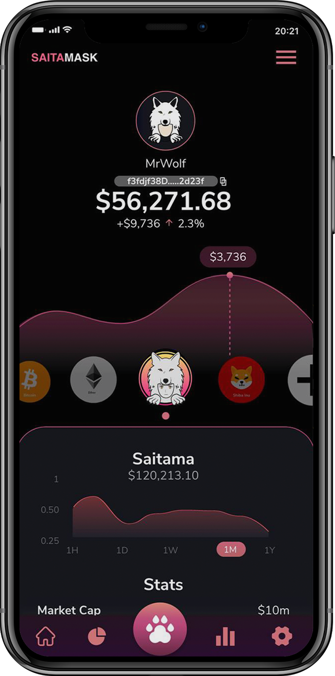 Saitamask Wallet Waiting For Certik Audit Release December 2021 Coin Update