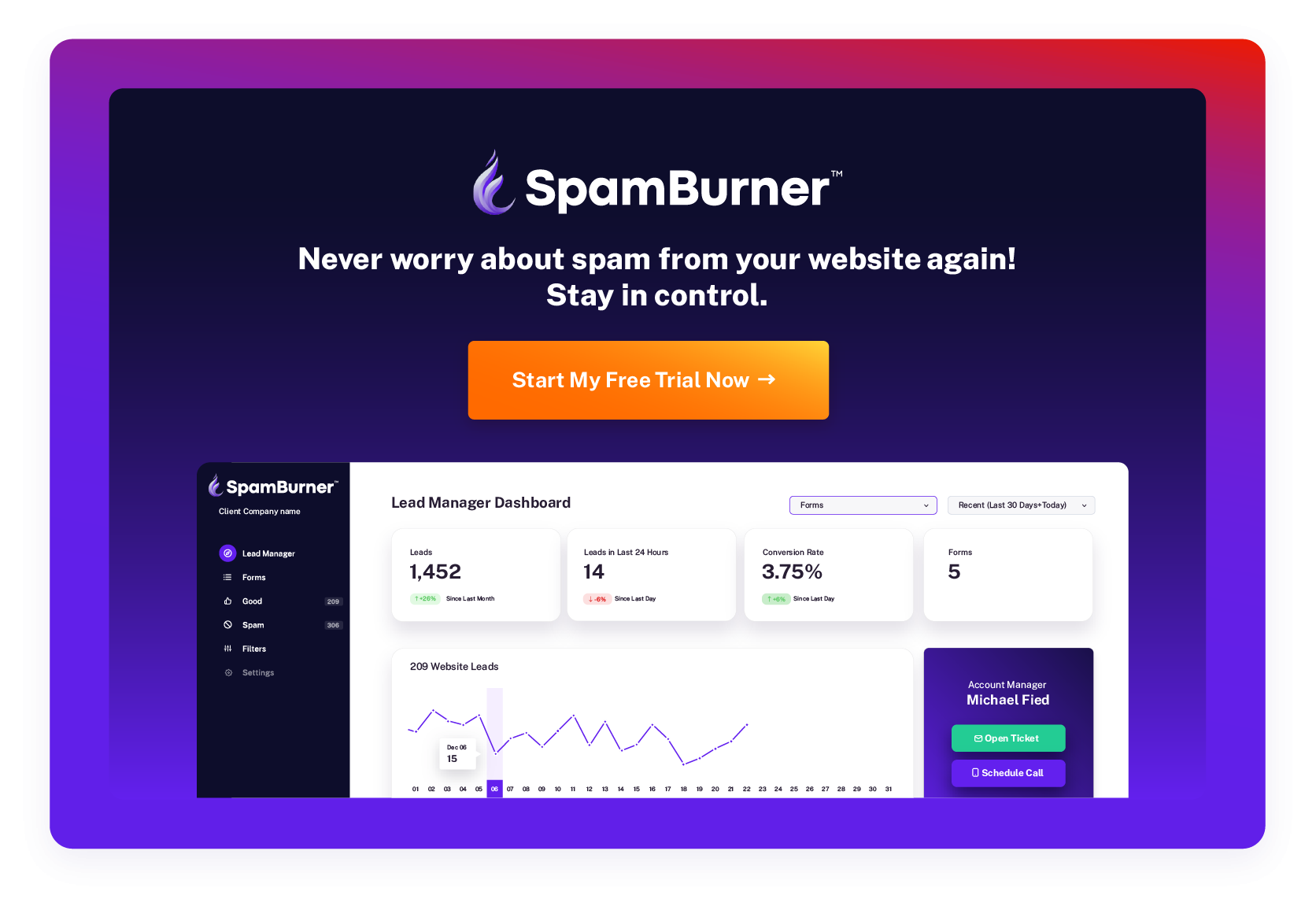 Remove Spam Form Submissions & Manage Website Leads With One Simple Dashboard