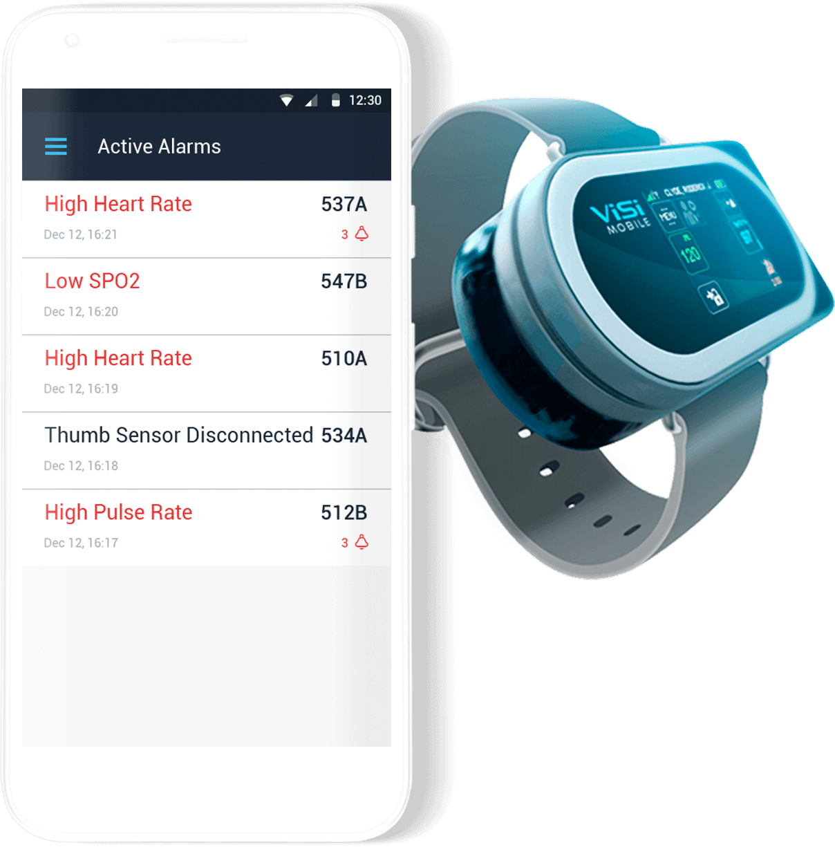 Early Sepsis Monitoring & Prevention With Remote Vital Sign Monitoring by Sotera