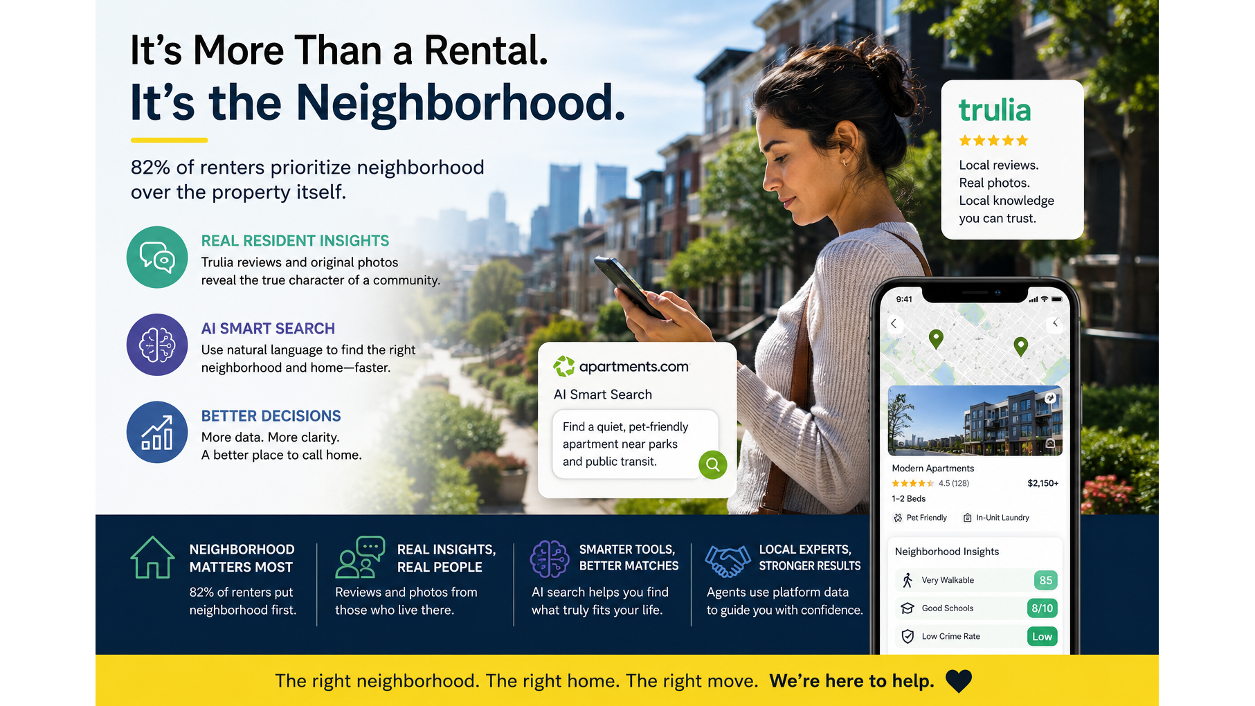 Rental Search Platforms: Real Estate Agent Reveals Neighborhood Insights