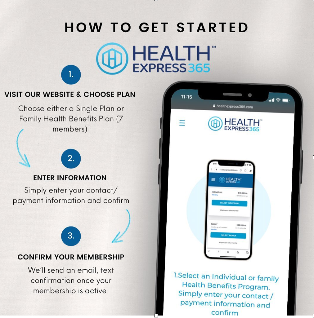Low-Cost Healthcare App: Track Labs, Arrange Appointments 24/7 & Order Drugs