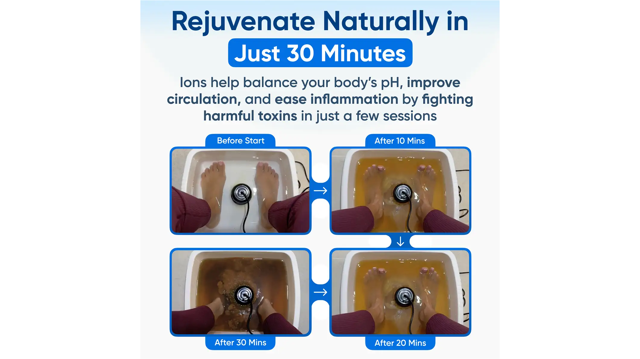 Portable Ionic Foot Bath For Removing Toxins & Heavy Metals From Body Announced