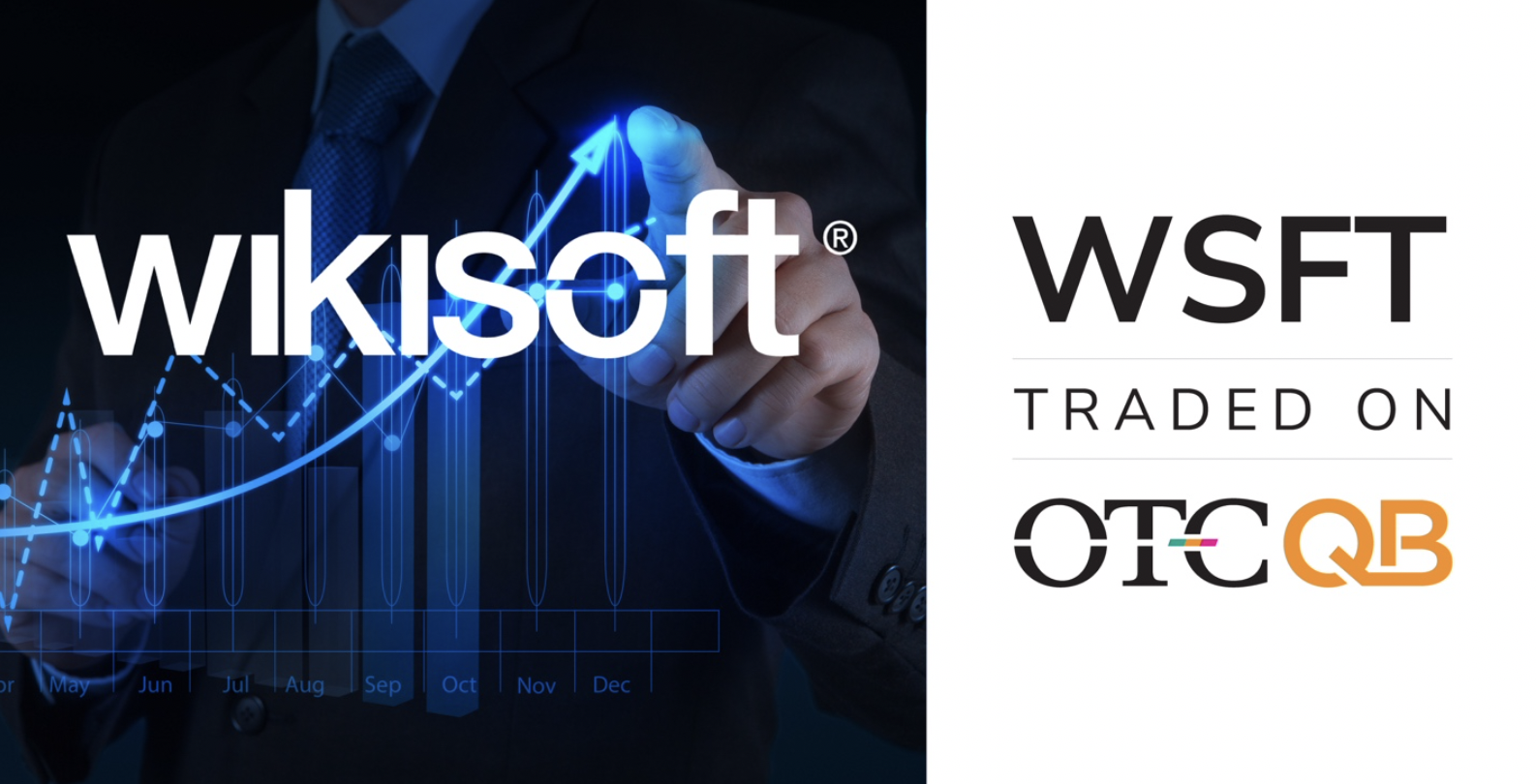 #Wikisoft Corp on the Move (OTCQB:WSFT)