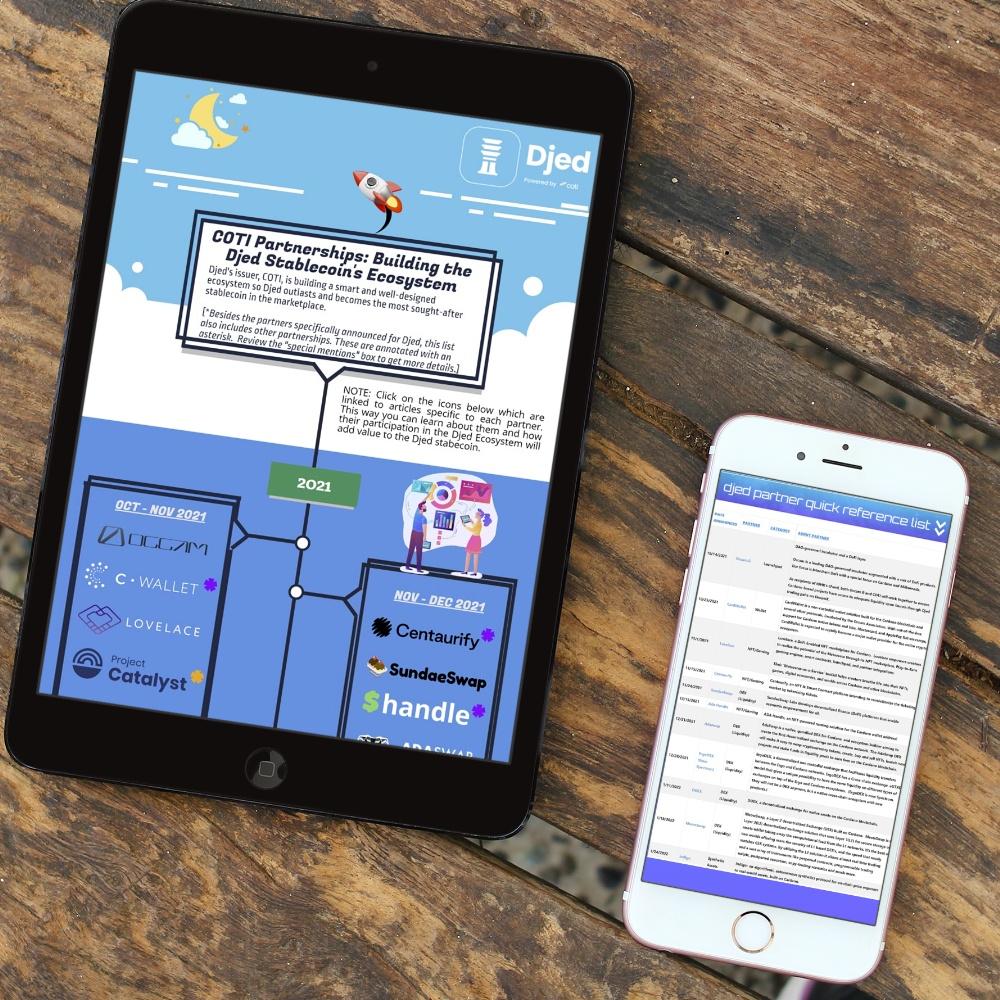 Prepare Now! Get a List of Djeb Stablecoin Partners Before its Mainnet Release