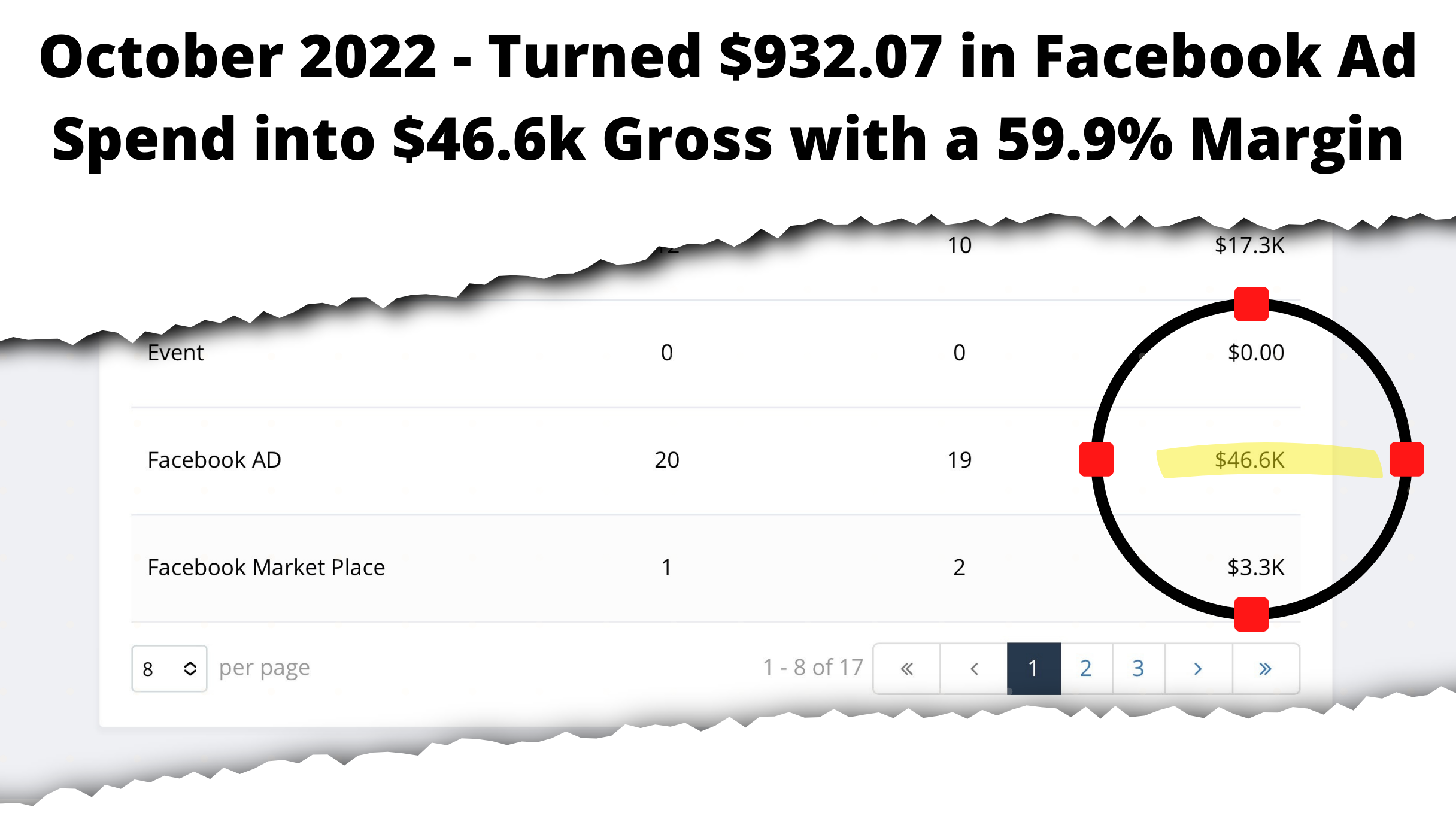 (Video Interview) Mattress Store Marketing Client Hit $1MM in First Year!