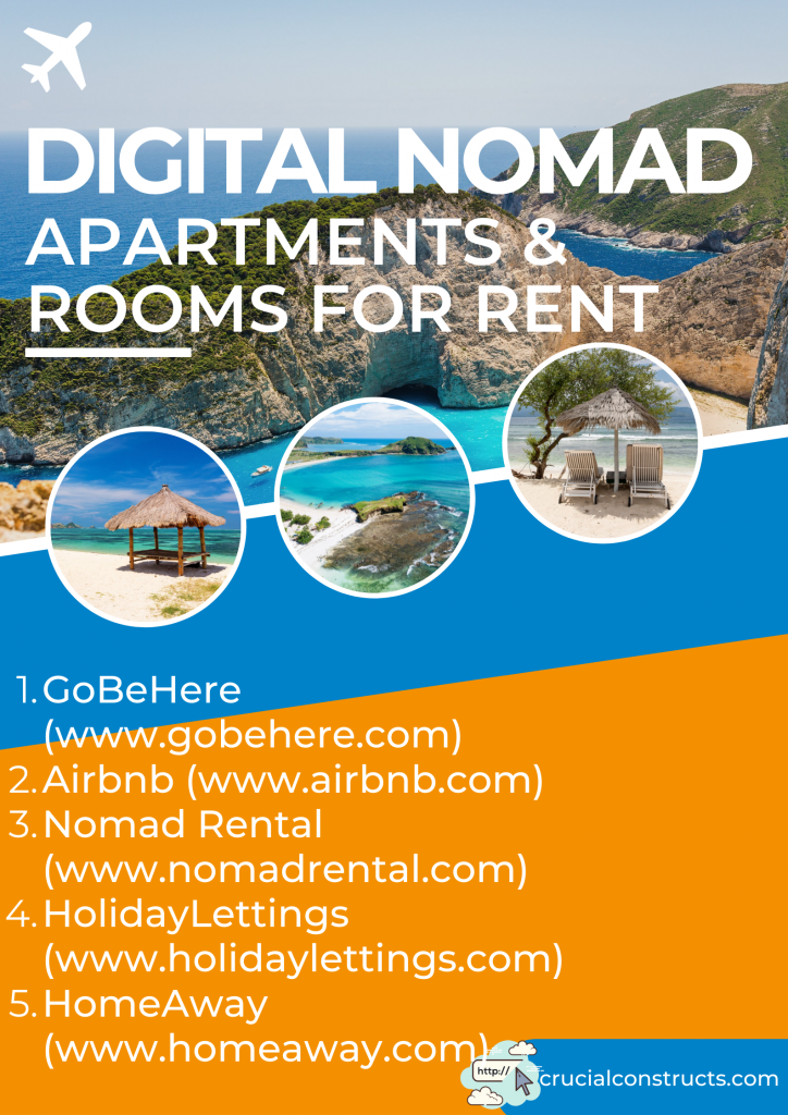 Rental Room Website Reviews: Airbnb Vs. NomadX | Best Option For Digital Nomads