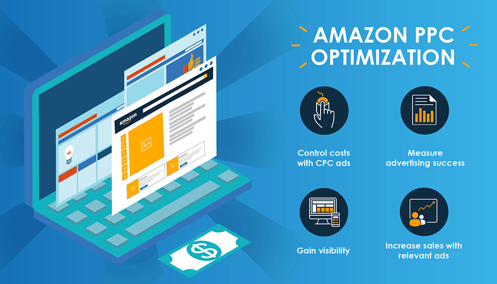 Get Custom Amazon PPC Advertising Solutions From Top E-commerce Marketing Agency