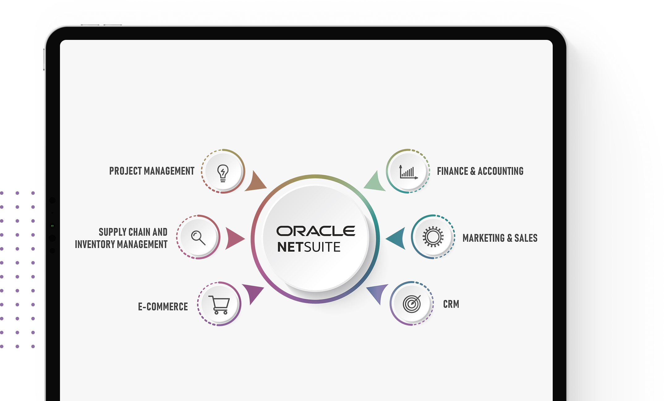 NetSuite Platform Owners: You Need The Best Partners On Speed Dial Ready to Help