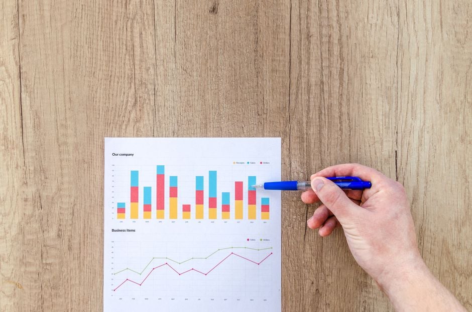 How to Prepare a Growth Plan: A Data-Based Approach for Small Businesses