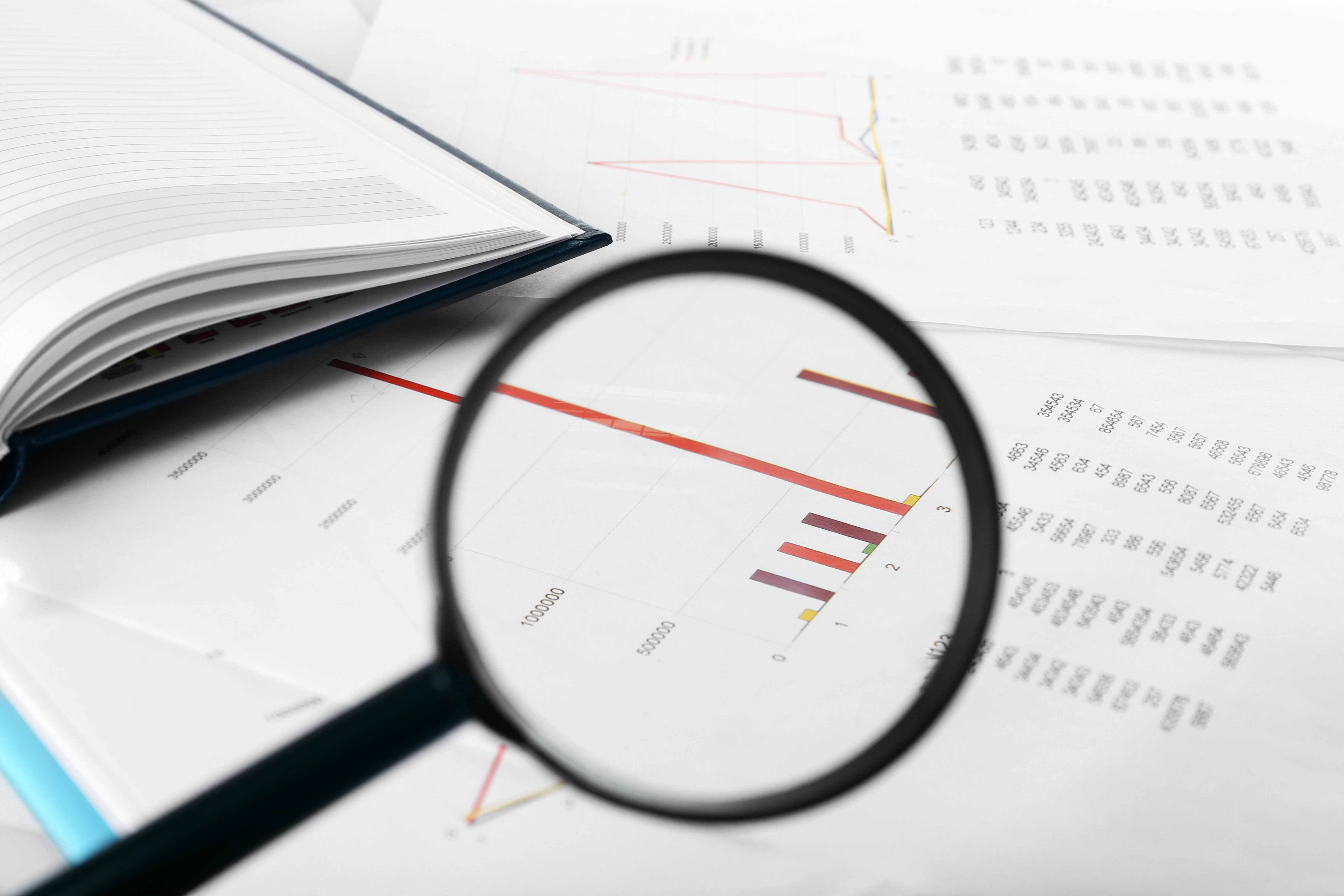 How to Budget a Marketing Campaign: Why You Should Start With a Gap Analysis