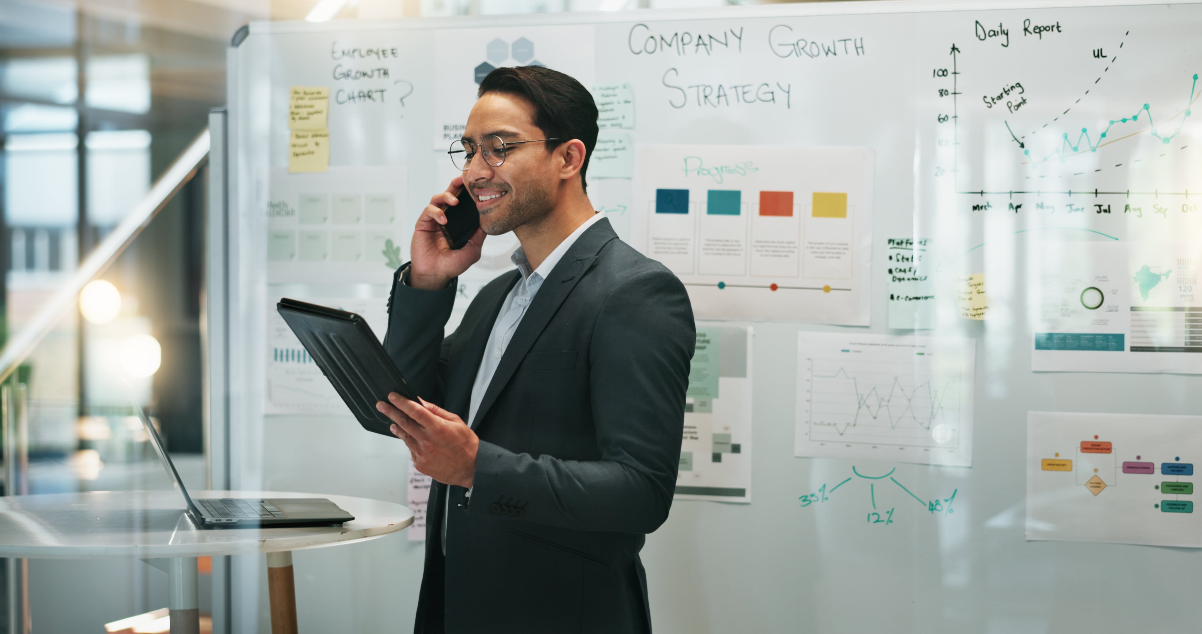 How to Make a Business Growth Plan: Data, Automation & Revenue Roadmaps Explored