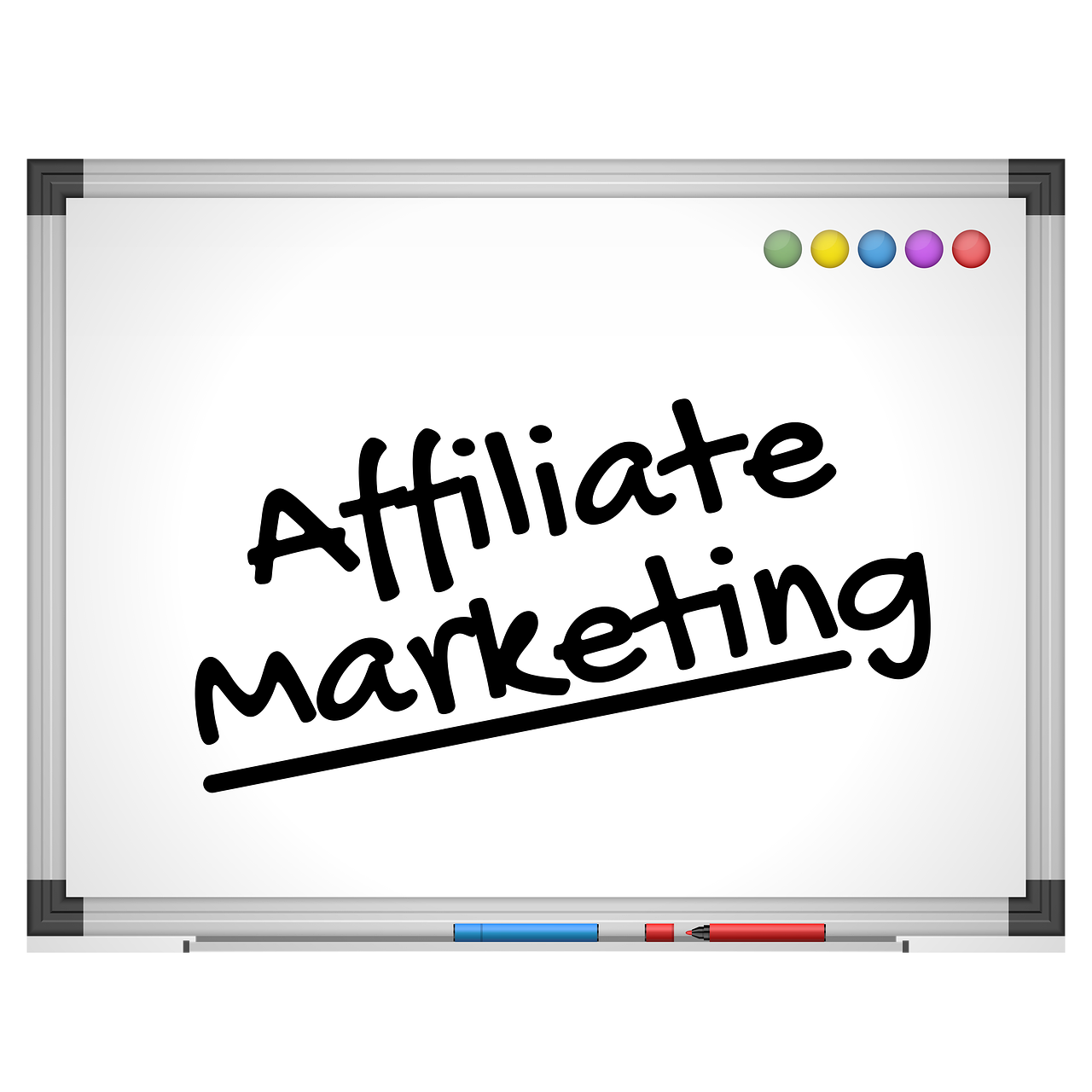5 All-Star Level Affiliate Marketing Opportunities 2025: Sell Courses, Get Paid
